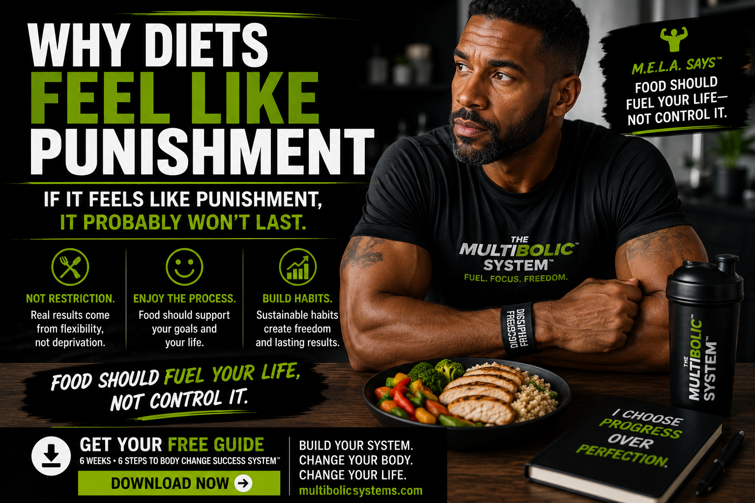 Why Diets Feel Like Punishment