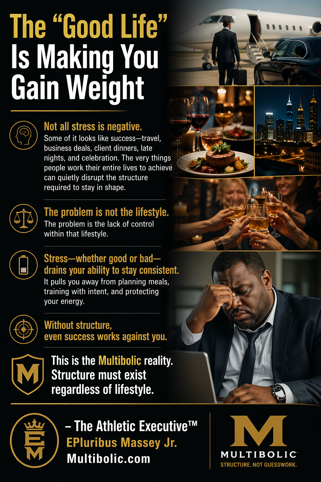 The “Good Life” Is Making You Gain Weight