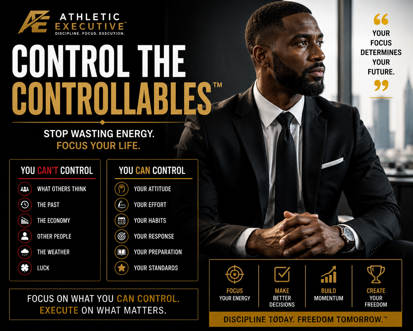 Control the Controllables™