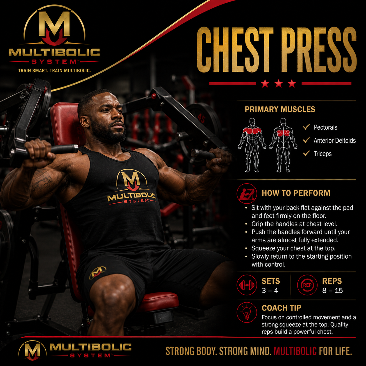 The Chest Press