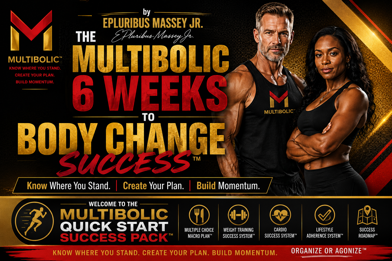 The Multibolic™ 6-Week Body Change Success System™