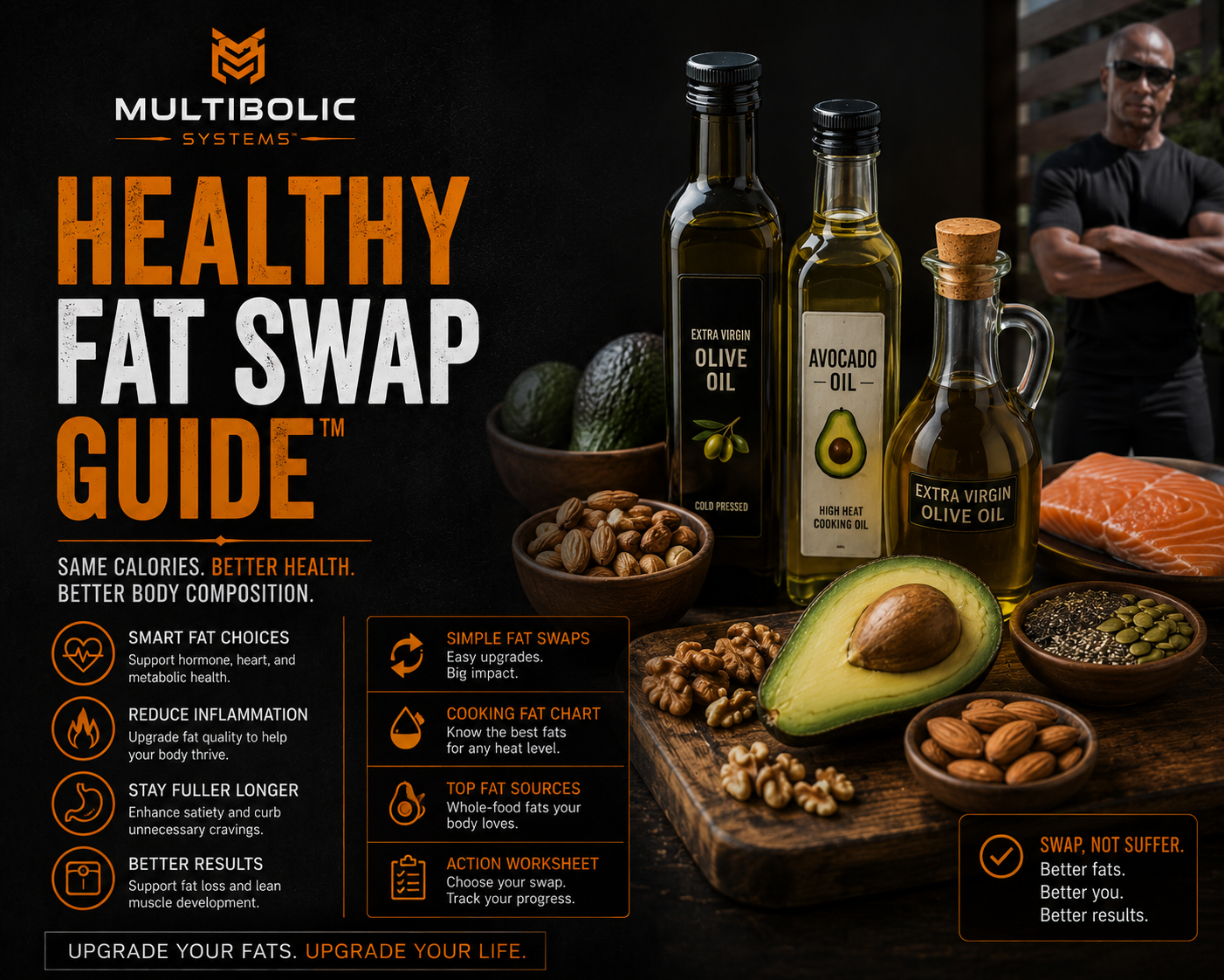 The Healthy Fat Swap Guide™