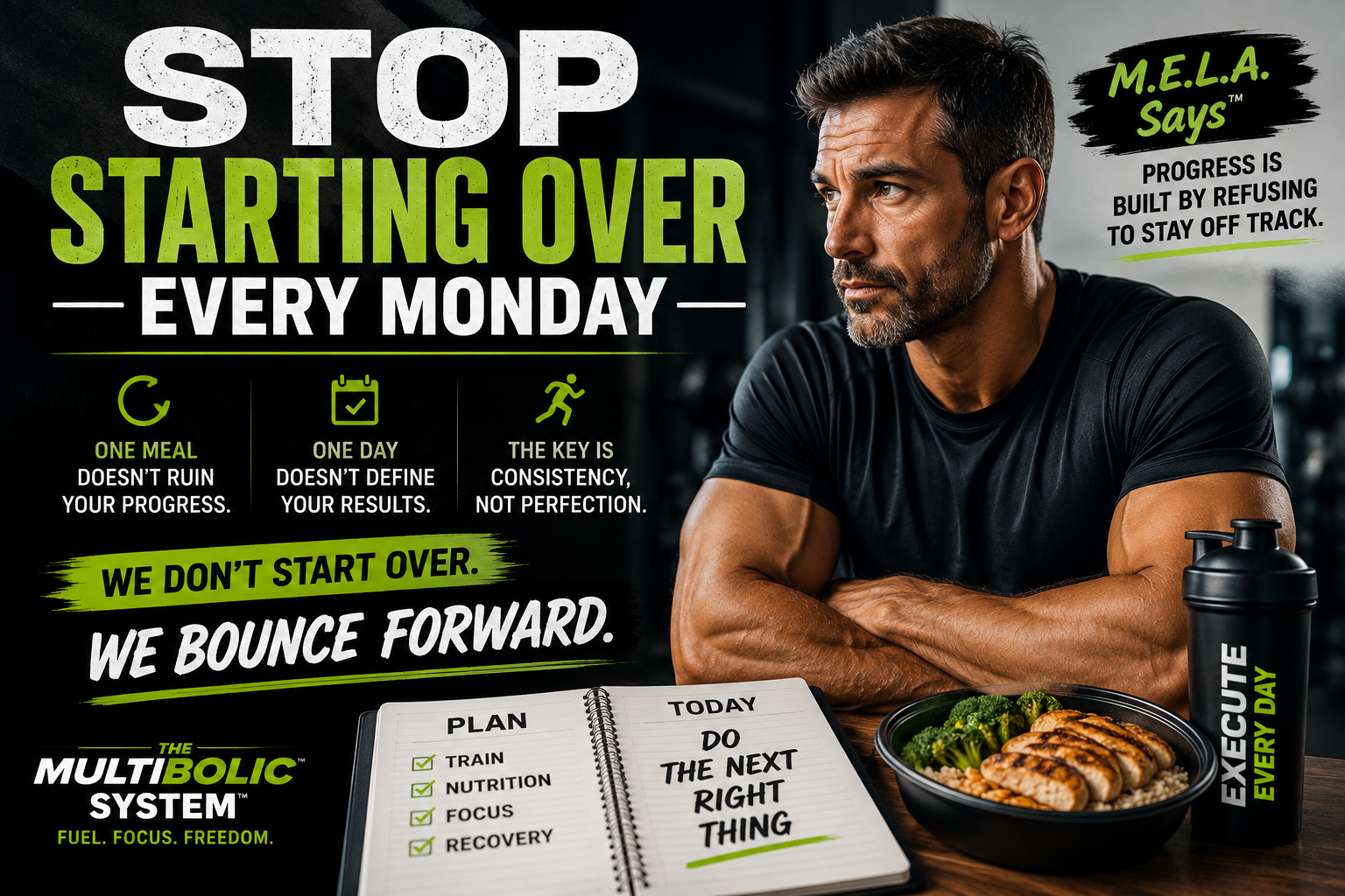 Stop Starting Over Every Monday™