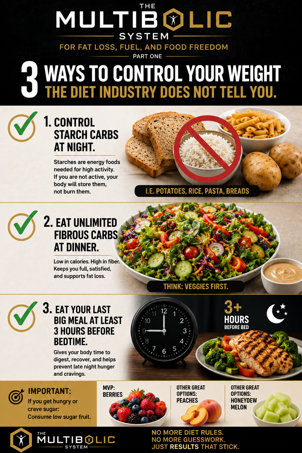 3 Simple Weight Control Strategies the Diet Industry Rarely Talks About