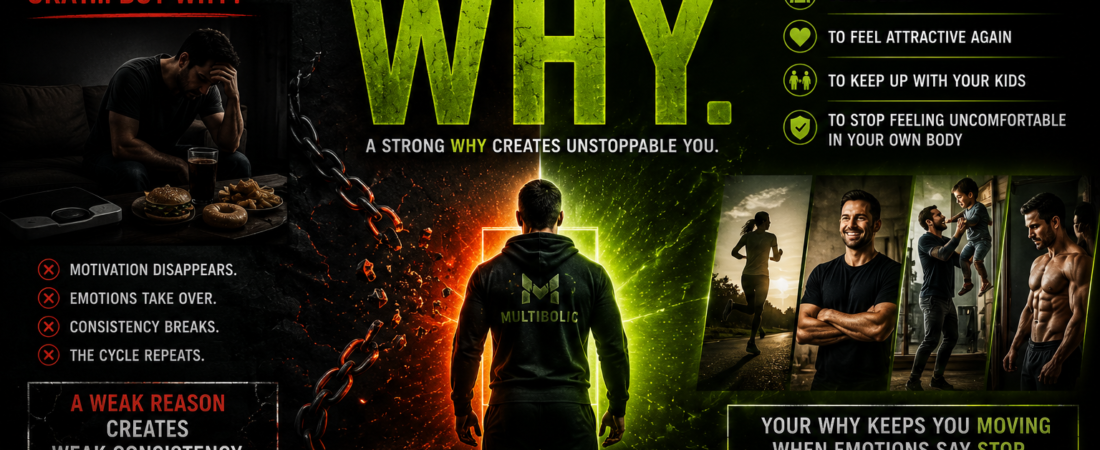Most People Never Define Their WHY