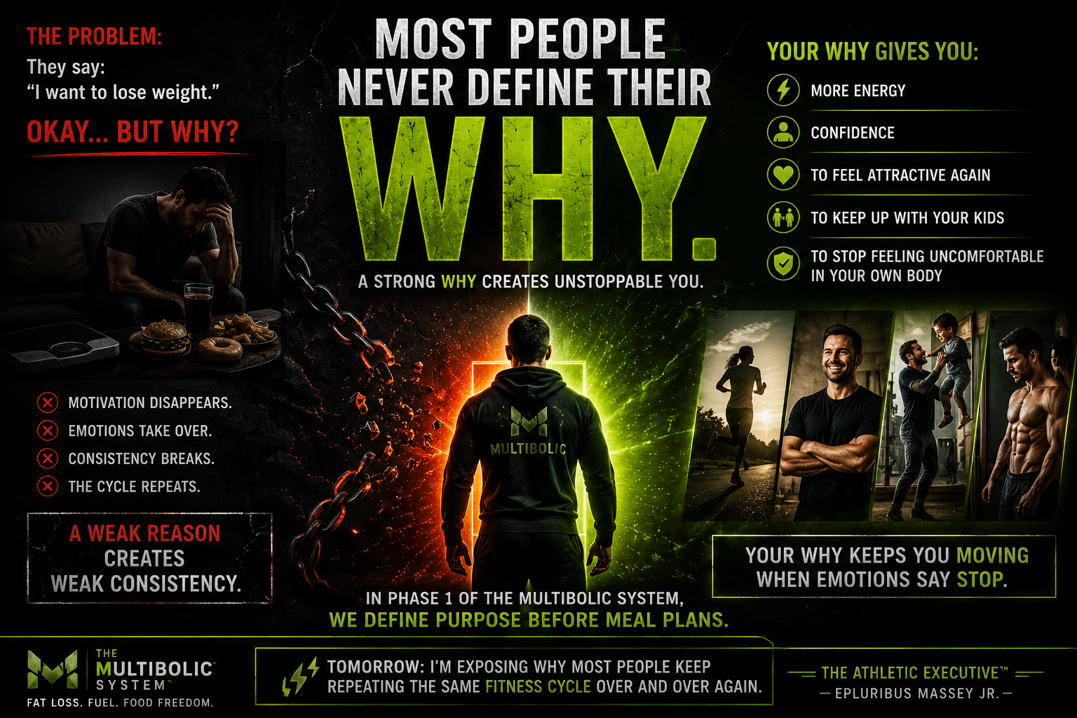 Most People Never Define Their WHY